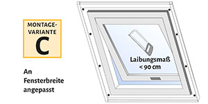 Fliegengitter Dachfenster befestigen Variante C